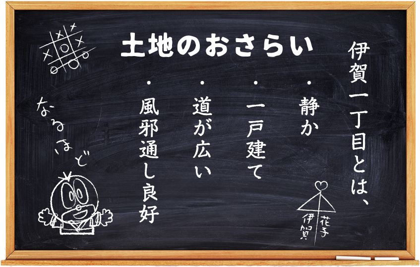 土地のおさらい 伊賀一丁目とは、・静か・一戸建て・道が広い・風邪通し良好