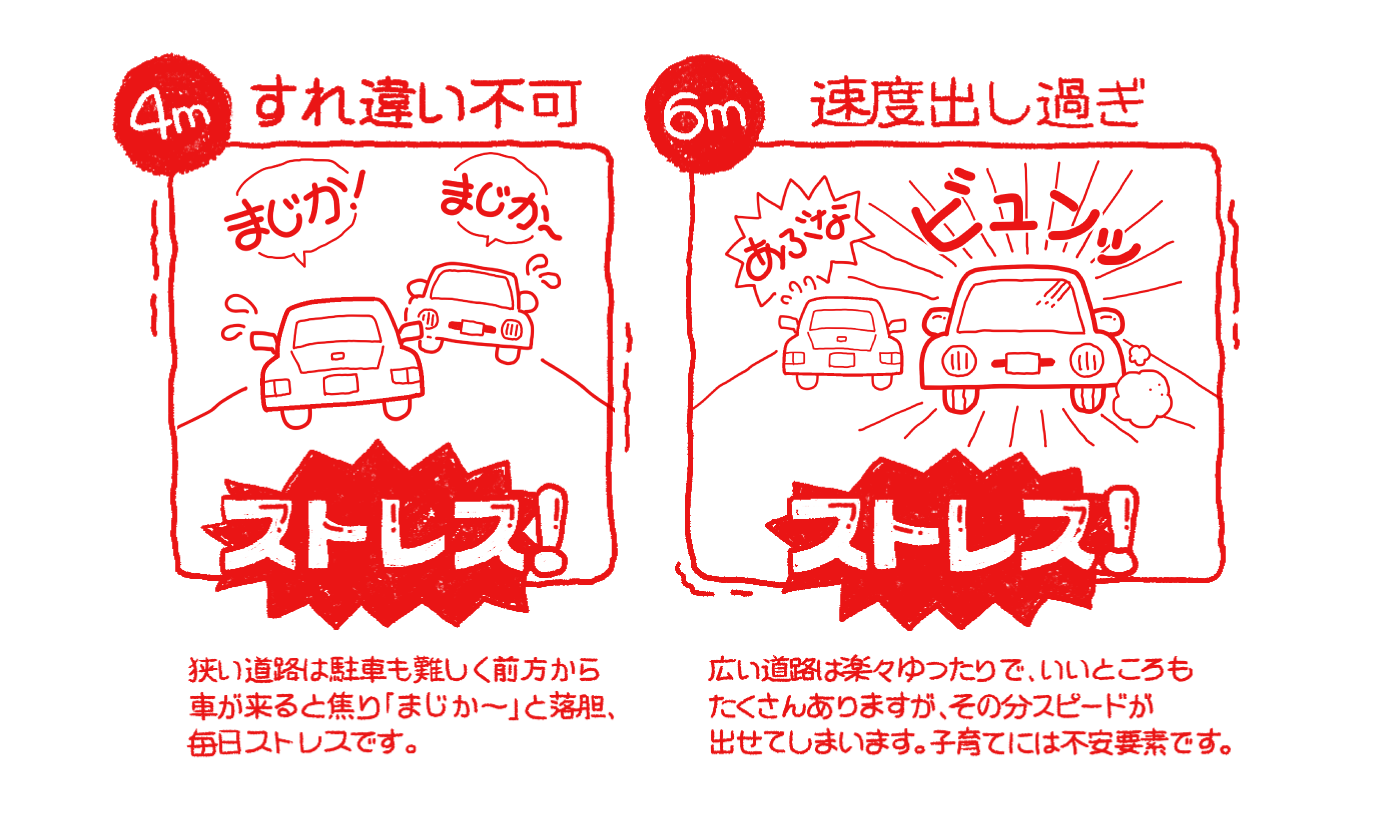 道幅が狭いとき、広いとき…