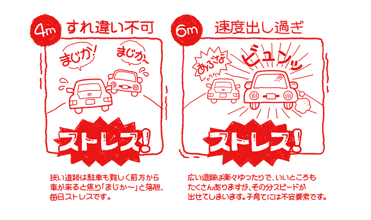 ラ道幅が狭いとき、広いとき…